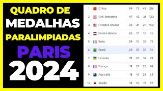 Quadro de Medalhas de Hoje das Paralimpíadas Paris 2024 MEDALHAS ATUALIZADA DAS PARALIMPÍADAS 2024 [upl. by Darius690]