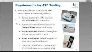 The Science of ATP Monitoring [upl. by Yffat]