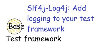 23 Slf4j  Log4j  Adding logging to your test framework [upl. by Levy878]