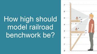 Model Railroad Bench Work Height 🔥 [upl. by Ettennahs]