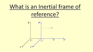 1418 What is an inertial frame of reference [upl. by Rabjohn811]