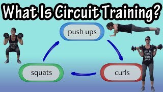 What Is Circuit Training  Health Benefits Of Circuit Training Is Circuit Training Good [upl. by Teerell]