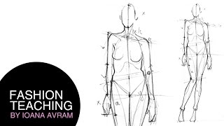 Art Fundamentals Basic Anatomy amp Proportions 14 [upl. by Entirb694]