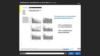 042 Inodilatadores y Vasodilatadores en Shock Séptico [upl. by Ycal610]