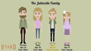 Tyler Jubinvilles family [upl. by Chretien]