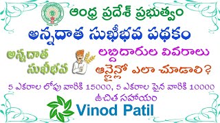 అన్నదాత సుఖీభవ పథకం లబ్ధిదారుల వివరాలు [upl. by Aleafar654]