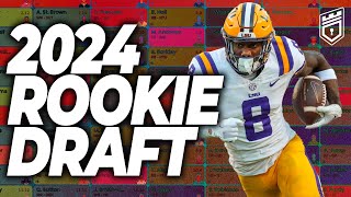 UPDATED 2024 DYNASTY ROOKIE MOCK DRAFT With Landing Spots  Dynasty Fantasy Football 2024 [upl. by Kyle]