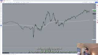 NEXT LEG HIGHER  Market Recap amp Commentary  ESSPY Analysis [upl. by Nerrawed]