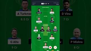 TUR vs BUL Dream11 Team  TUR vs BUL ECS T10 Dream11 Team  TUR vs BUL GL Team Today Match 2024 [upl. by Marigolde911]