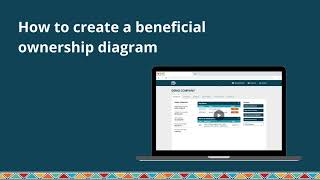 How to create a beneficial ownership diagram [upl. by Danielle]