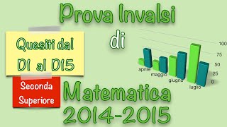 Soluzioni Prova Invalsi di Matematica  Classe seconda Superiore  20142015  Parte 1 invalsi [upl. by Skye]