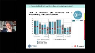 Importancia de la Orientación Profesional EXPLORA [upl. by Muller834]