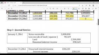 3  Notes Receivable  Non interest bearing note  First installment collectible one year from now [upl. by Hare]