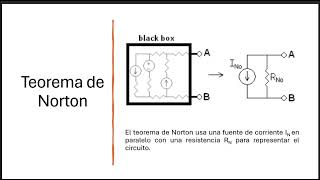 EQUIVALENTE DE THEVENIN Y NORTON [upl. by Odnam]