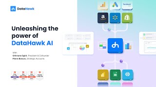 Optimizing Amazon Listings With AI  Inside Look at DataHawks AI Copywriter [upl. by Sale821]