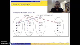 Philosophy of Language Dil Felsefesi 9 Kripke vs descriptivism Arguments against Descriptivism [upl. by Ahsercul]