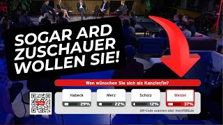 Nach 1 Stunde AfDKritik Zuschauer wählen Weidel zur Wunschkanzlerin [upl. by Louanna]