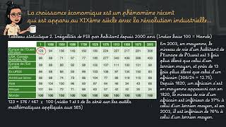 25 SES terminale  Quels sont les sources et les défis de la croissance économique vidéo 2 sur 5 [upl. by Latreese]