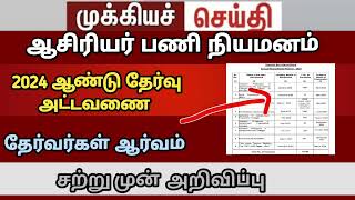 2024 annual plan TET new update  TRB 243GO  tntet latestupdate trb next today case Dec29 [upl. by Asiruam]