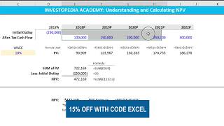 How Do You Calculate NPV in Excel [upl. by Watkin]