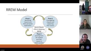 SEN 9 Emerging Methods  Louis Ryan [upl. by Gilberta]