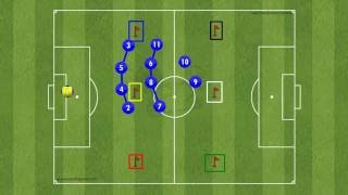 Arrigo Sacchi  6 Flag Pressure [upl. by Olimpia]