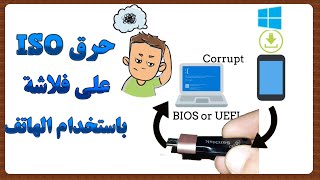 حرق ملف ISO ويندوز على فلاشه باستخدام الهاتف فقط  خطوات سهلة وسريعة OsArabIT [upl. by Akira]