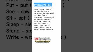 Kosakata Bahasa Inggris Part 11  Present Vs Past [upl. by Witte]