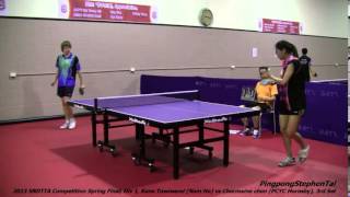 2013 SNDTTA Competition Spring Final Div 1 Kane Nam Ho vs Chermaine PCYC Hornsby 3rd Set [upl. by Eldora]