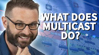 What Problems Does Multicast Solve [upl. by Marielle]