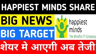 Happiest Minds Share Latest News Today Happiest Minds Share Analysis Happiest Minds Share Target [upl. by Lesh]