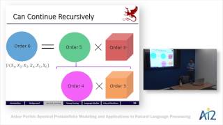 Ankur Parikh Spectral Probabilistic Modeling and Applications to Natural Language Processing [upl. by Hannavas]