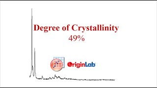 Degree of Crystallinity Polymer [upl. by Anirdnaxela]