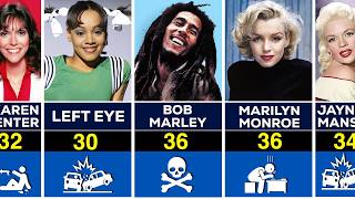 300 Famous Actors and Singers Died Too YOUNG Before 40 AGE [upl. by Eitac971]