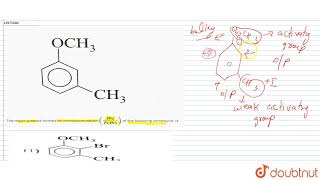 The major product formed on monobromination Br2FeBr3 of the following compound Is [upl. by Groark]