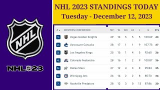 NHL Standings Today as of December 12 2023  NHL Highlights  NHL Reaction  NHL Tips [upl. by Avika]