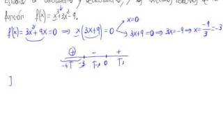 Crecimiento y decrecimiento extremos relativos [upl. by Knorring777]