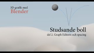 Studsande boll 2 Graph Editorn [upl. by Yruj]