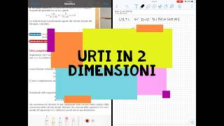 Gli urti lezione n4  Urti in 2 dimensioni [upl. by Joed]