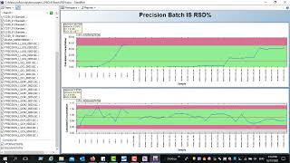 MassLynxTrendPlot [upl. by Body]