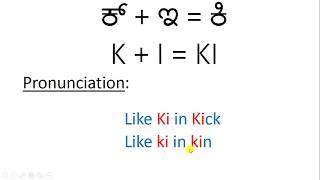 Introduction to Kannada Alphabets  Lesson 4  Kaagunitha of Ka [upl. by Arraik]