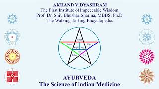 THE SPIRITUAL SCIENCE OF AYURVEDA  The Ingestion Digestion Absorption and Assimilation of Diet [upl. by Ihp]