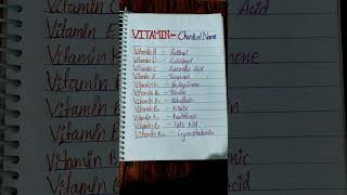 VITAMIN CHEMICAL NAME shortvideo [upl. by Heriberto]