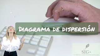 DIAGRAMA DE DISPERSIÓN EN EXCEL tipo manejo y caso práctico [upl. by Alikam]