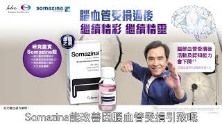 Somazina citicoline 15 sec [upl. by Sidell]