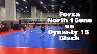 Forza North 15One vs Dynasty 15 Black [upl. by Arissa344]