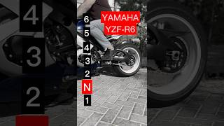 Maximum speed for each gear on a Yamaha YZFR6 [upl. by Annaitsirhc]