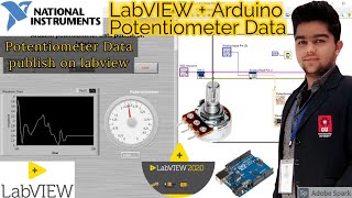 LabVIEW  Potentiometer data publish on labview  Analog Read data  Labview  Arduino Series [upl. by Redla761]