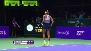 Garbine Muguruza 2015 WTA Finals Hot Shot [upl. by Ziguard]