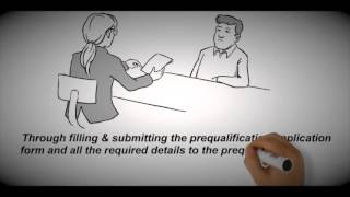 Prequalification of the contracting firms [upl. by Kerril]